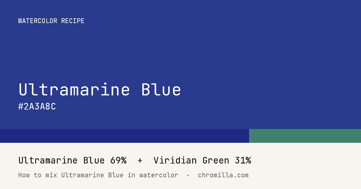 Ultramarine Blue paint swatch, hex #2A3A8C, mixed from Ultramarine Blue and Viridian Green
