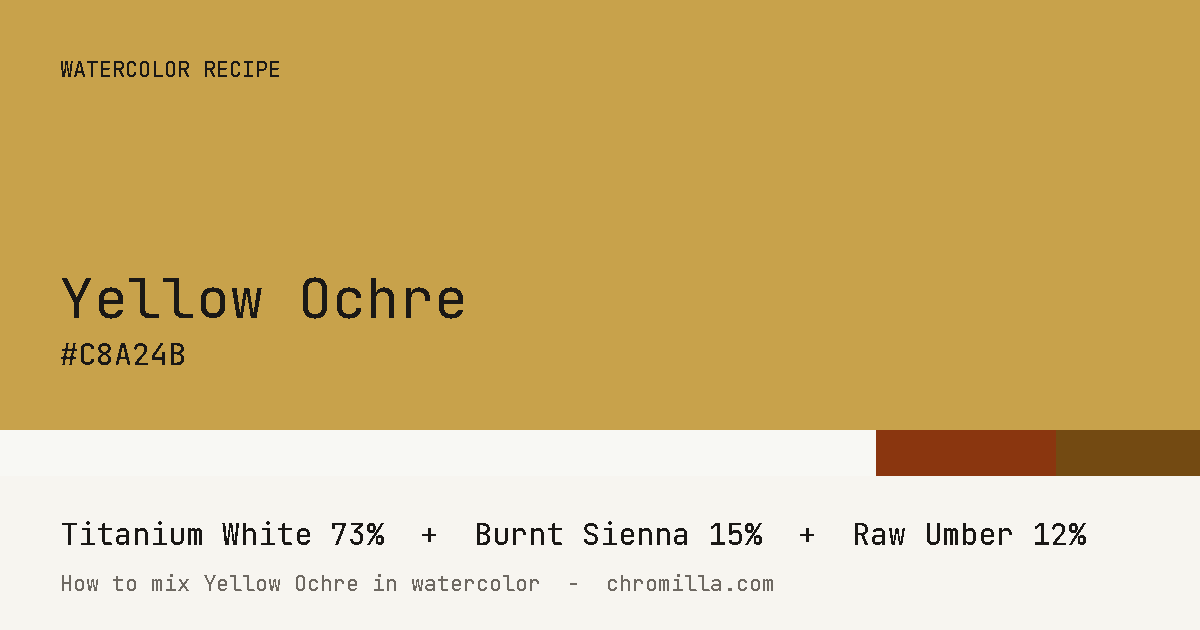 Yellow Ochre paint swatch, hex #C8A24B, mixed from Titanium White, Burnt Sienna, and Raw Umber